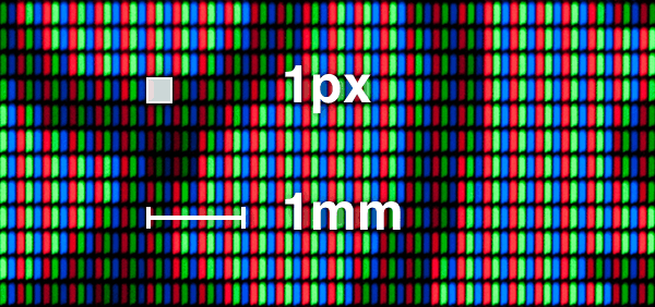 Photo macro d’un écran, avec les dimensions 1 pixel et 1 millimètre en exergue